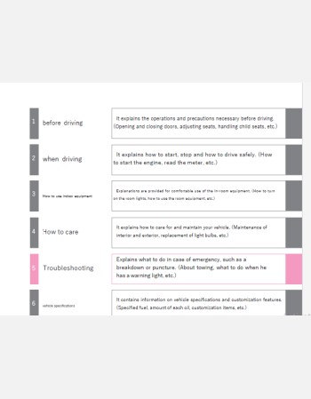 toyota sienta 2014-2015 owners manual in english